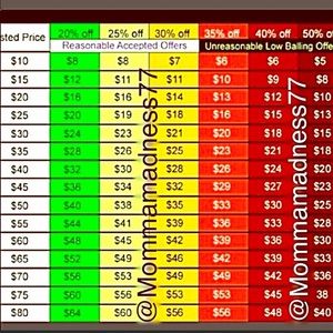 Make me a reasonable offer!